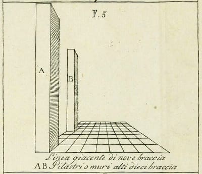 アルベルティ　絵画論　グリッドの柱を遠近法で示す図